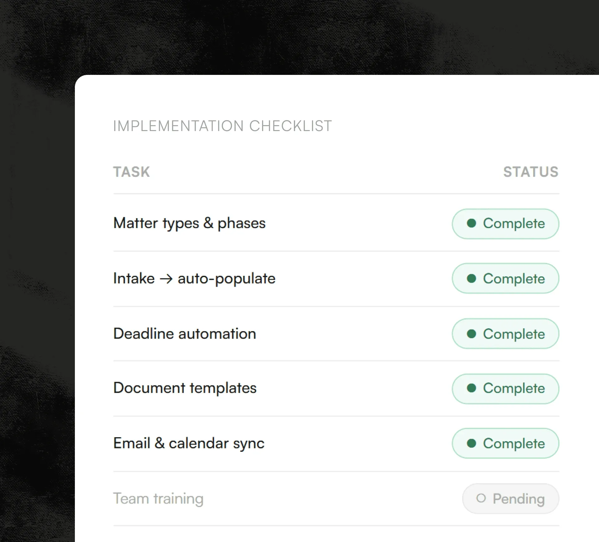 Implementation Sprint