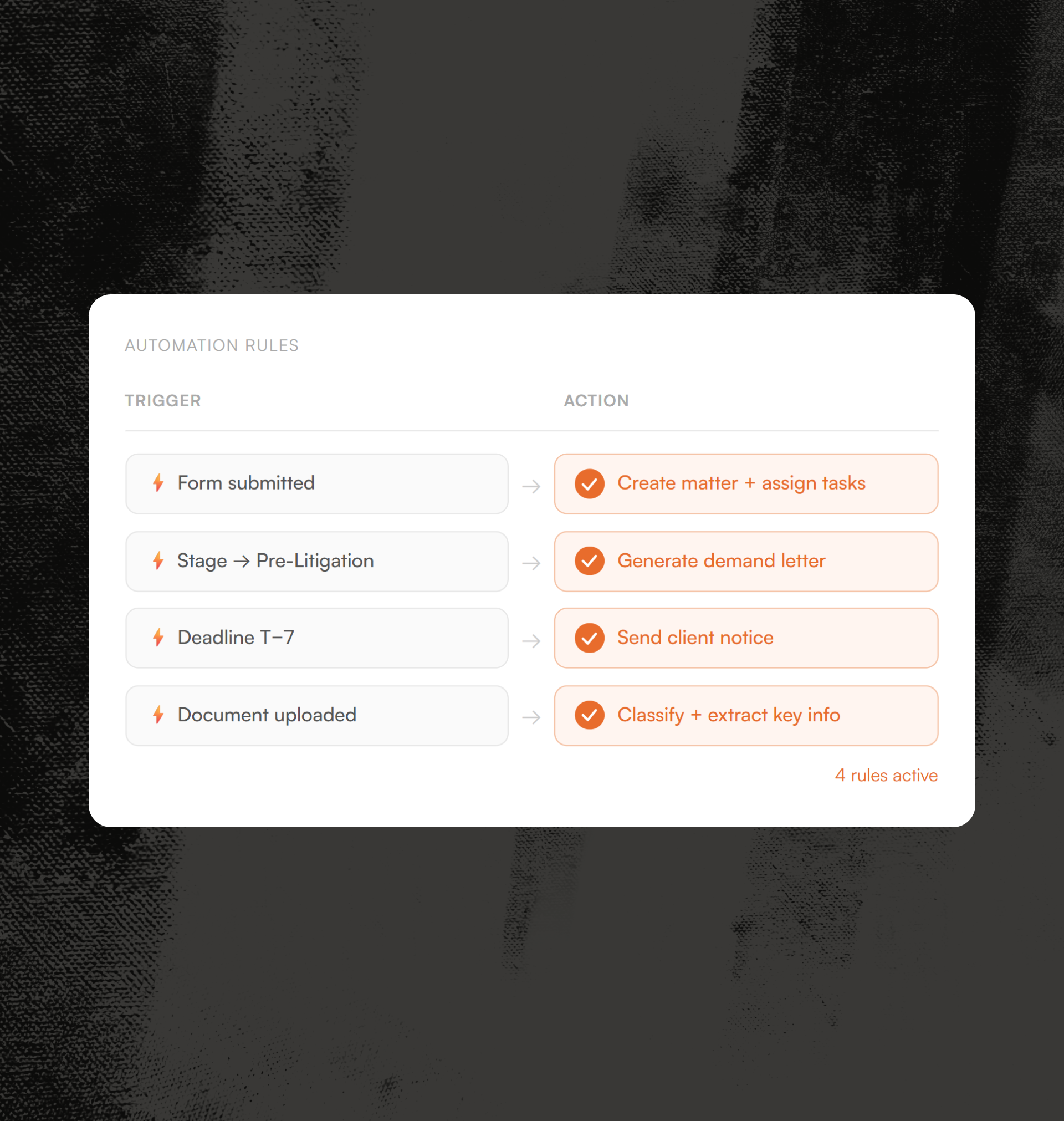 Custom Workflows