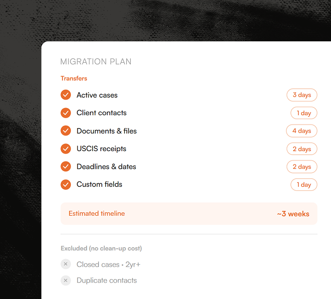 Migration audit and plan showing what data transfers and what gets left behind.